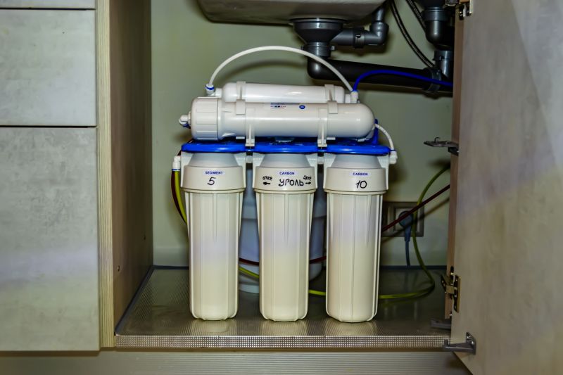 Reverse Osmosis Installation in Indianapolis, IN