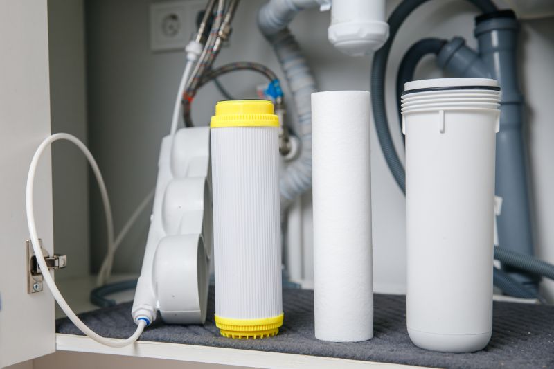 Ro System Replacement in Asheville, NC