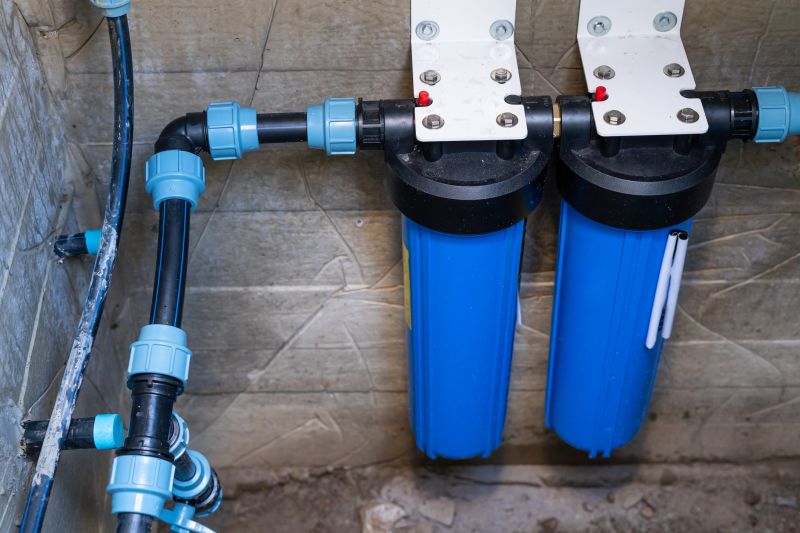 Water Filtration Installation in Charlotte, NC